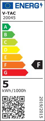 classe energetica