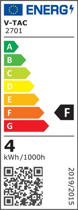 classe energetica