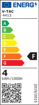 classe energetica