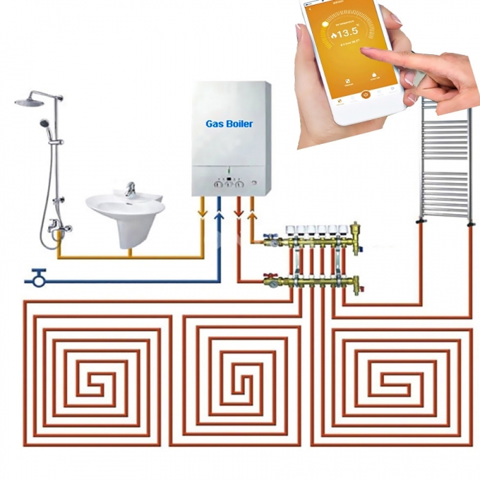 SKU LL0253 Luxtec  Termostato Digitale Programmabile Per Caldaia