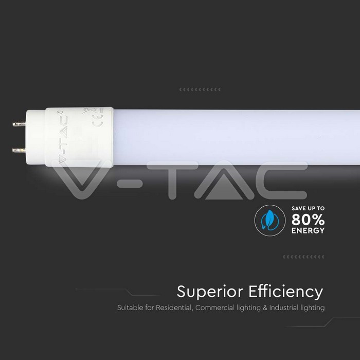 LED Tube SAMSUNG CHIP  - 150cm 20W G13 Nano Plastic 4000K img 9