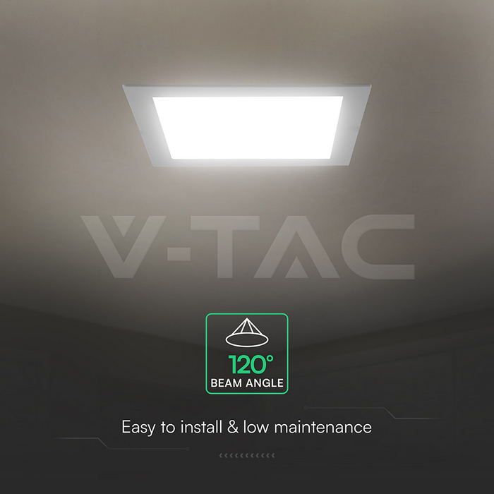 6W LED CREE CHIP Backlit Recessed Panel 3IN1 Square img 5