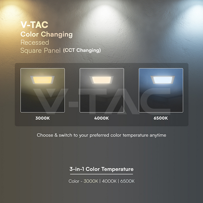 6W LED CREE CHIP Backlit Recessed Panel 3IN1 Square img 7