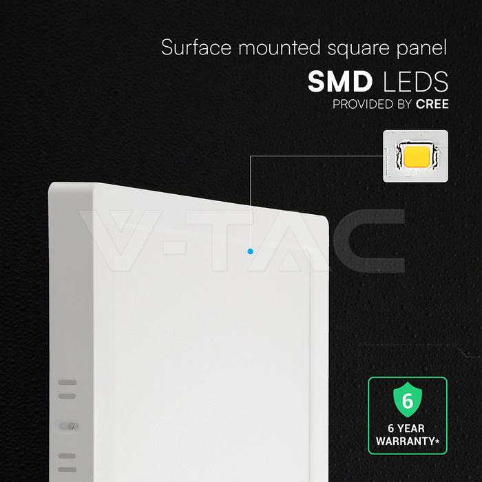 6W LED CREE CHIP Backlit Surface Mounted Panel 3IN1 Sqaure img 2