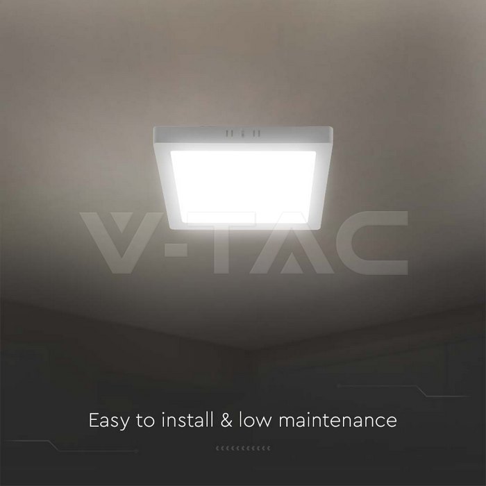 6W LED CREE CHIP Backlit Surface Mounted Panel 3IN1 Sqaure img 4