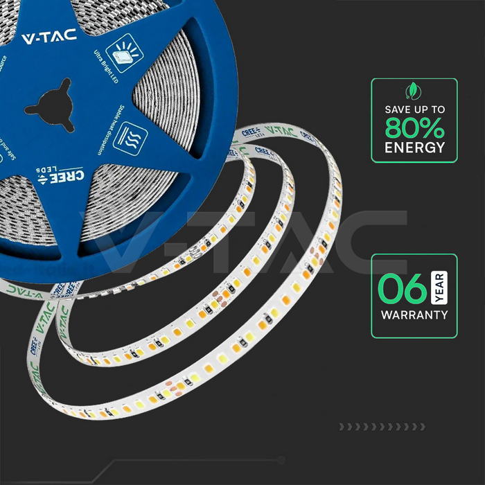 12W LED Stip Light CREE CHIP 4000K IP20 24V 8MM DOUBLE PCB img 3