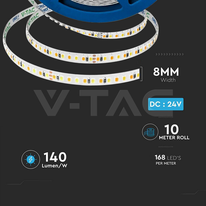 12W LED Stip Light CREE CHIP 4000K IP20 24V 8MM DOUBLE PCB img 7