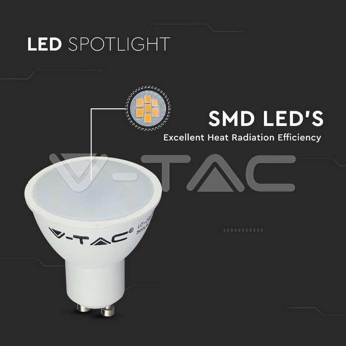 LED Spotlight - 4.5W GU10 SMD White Plastic Milky Cover 6400K 3PCS/PACK img 3