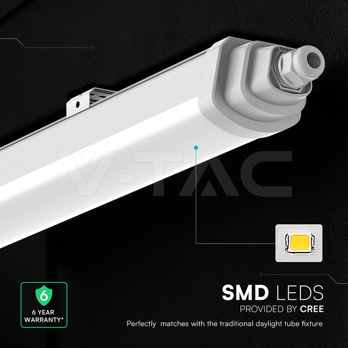 LED Waterproof GT Series - CREE CHIP 120CM 36W 4000K 120LM/WATT img 1