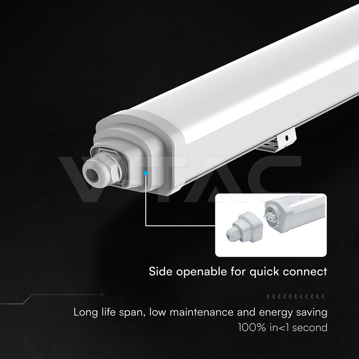 LED Waterproof GT Series - CREE CHIP 150CM 48W 4000K 120LM/WATT img 4