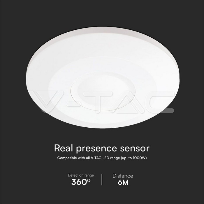 Real Presence Sensor 3m Radius White Body IP65 img 1
