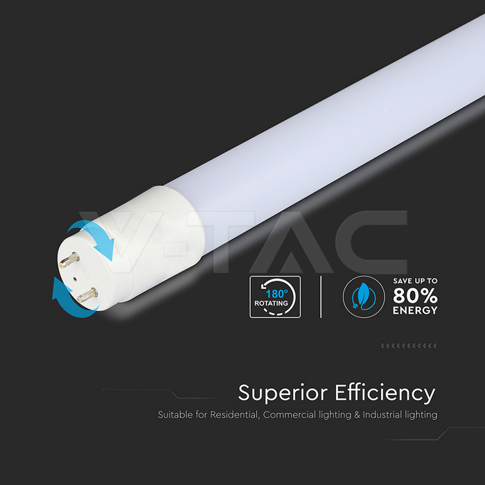 LED Tube T8 7.5W - 60 cm Nano Plastic 4000K img 4