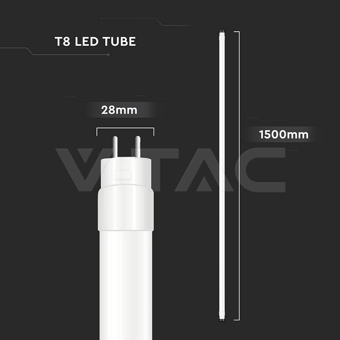 LED Tube T8 24W - 150 cm Nano Plastic Non Rotation 4000K img 5