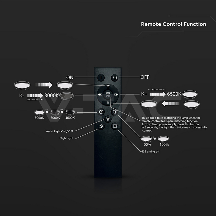 36W LED Decorative Ceiling Lamp (f410*30mm) CCT3IN1 Wooden With 2.4G RF Control img 3