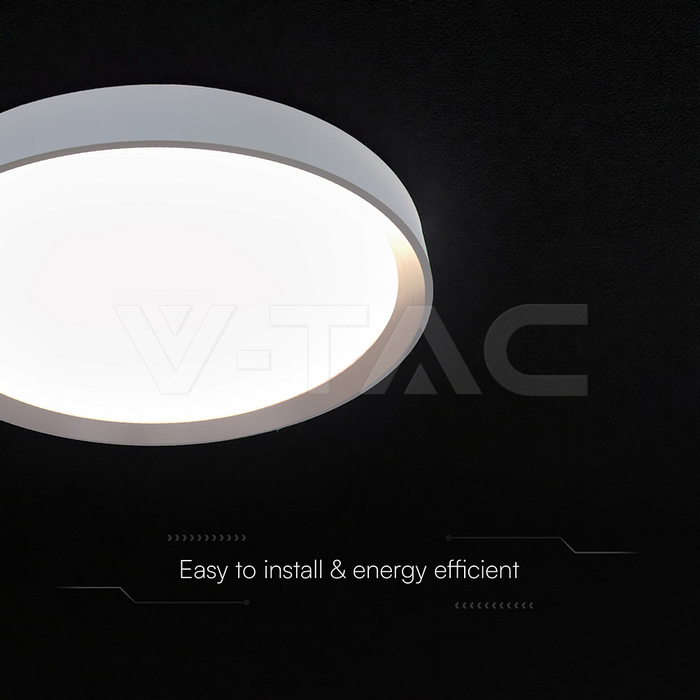 LED Designer Domelight 30W/60W/30W Remote Contron 3in1 Dimmable Coffee Cover img 1