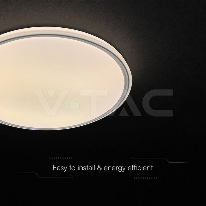 LED Designer Domelight 30W/60W/30W Remote Contron 3in1 Dimmable Grey Cover img 1