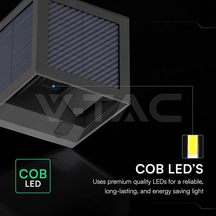 2.25W LED Solar Wall Light 3in1 Black Body IP65 PIR Sensor img 5
