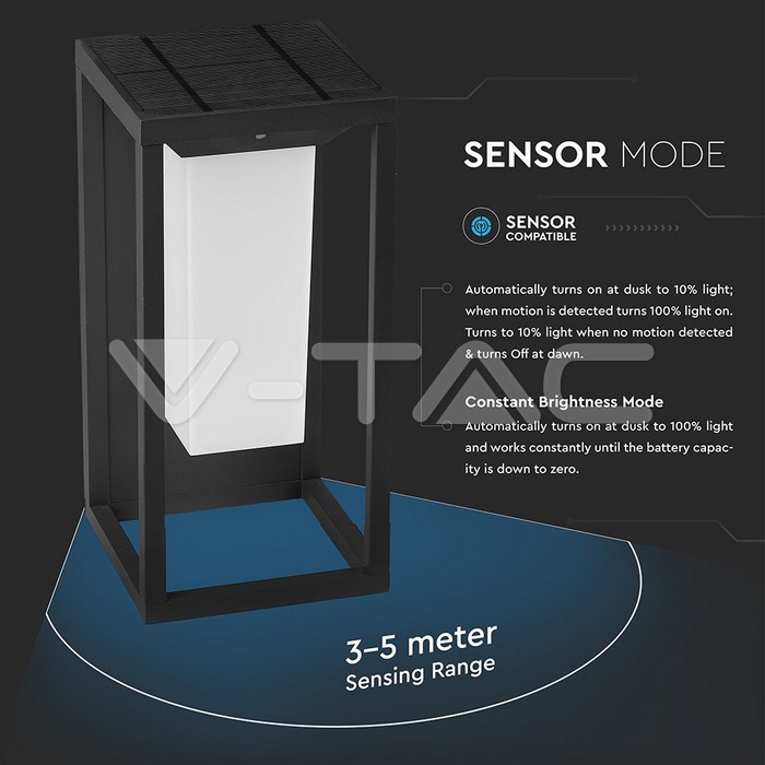 2W LED Solar Wall Light SAMSUNG Chip Grey Body 3000K img 8