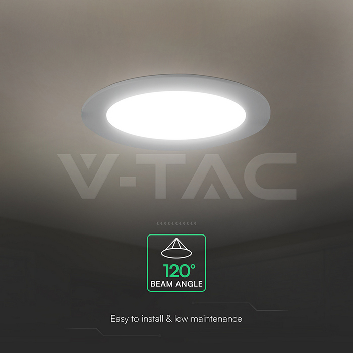 12W LED CREE CHIP Backlit Recessed Panel 3IN1 Round img 5