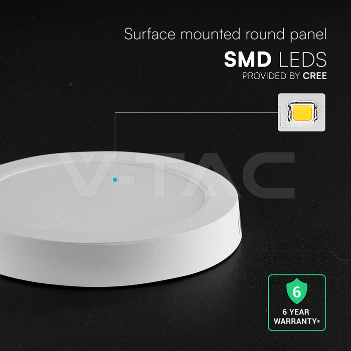 24W LED CREE CHIP Backlit Surface Mounted Panel 3IN1 Round img 2