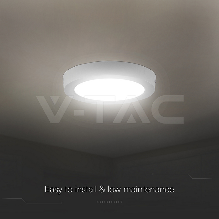 24W LED CREE CHIP Backlit Surface Mounted Panel 3IN1 Round img 4