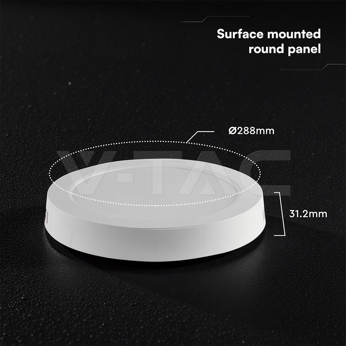 24W LED CREE CHIP Backlit Surface Mounted Panel 3IN1 Round img 10