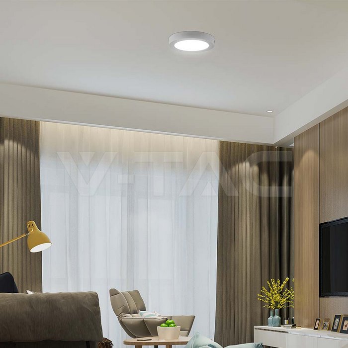 24W LED CREE CHIP Backlit Surface Mounted Panel 3IN1 Round img 14