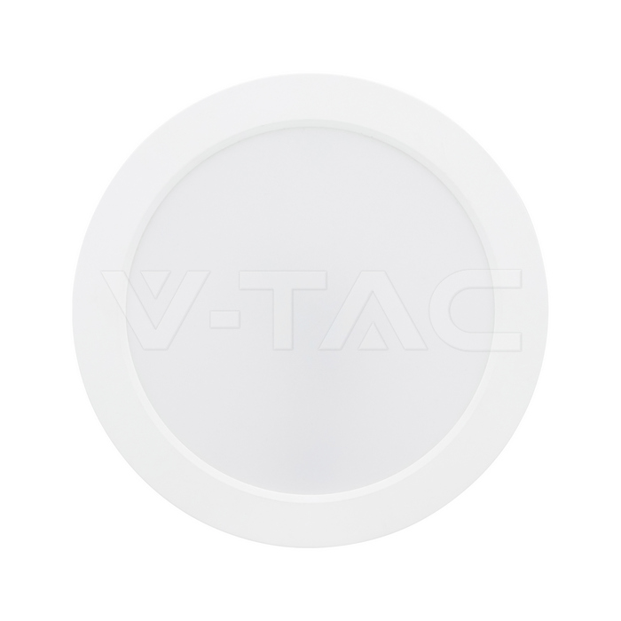 24W LED CREE CHIP Backlit Surface Mounted Panel 3IN1 Round img 7