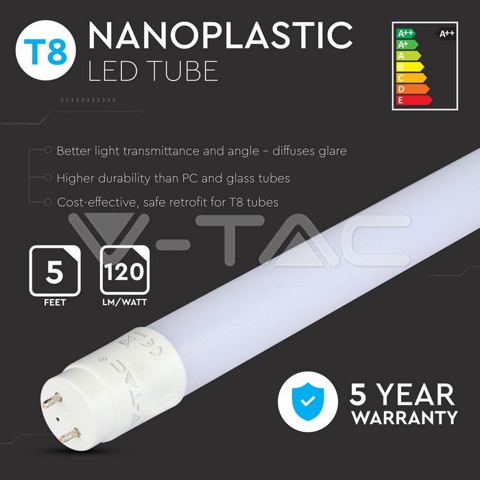 Tubo LED SAMSUNG Chip 150cm 22W A++ G13 Nano Plastic 3000K img 2